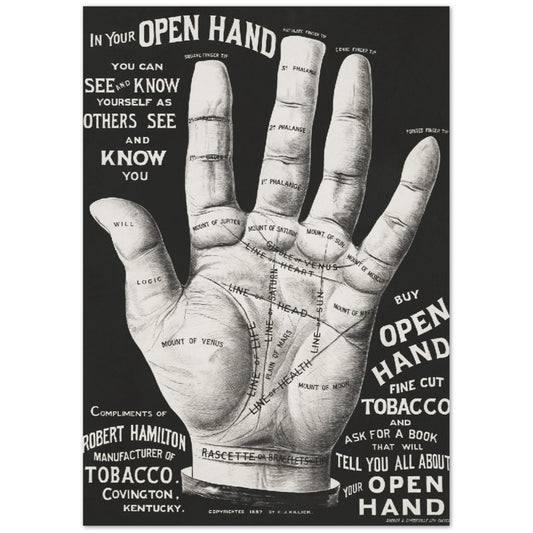 Poster – Retro Open Hand, Palm Reading – Premium Matte Paper 